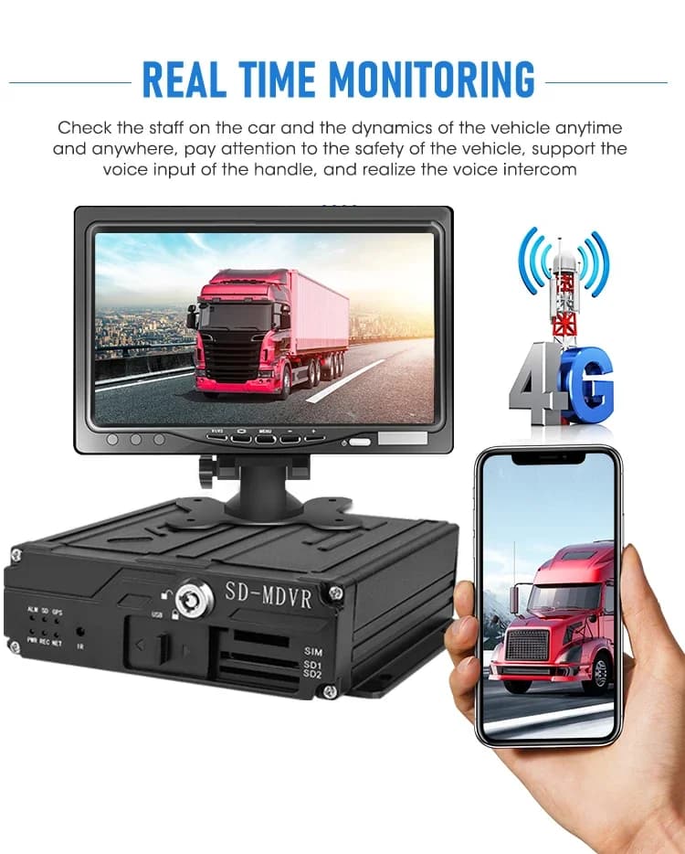 Fornitore Diretto Registratore Video DVR per Auto a 4 Canali con Doppia Scheda SD 4K, Telecamera HD per Auto, Scatola Nera