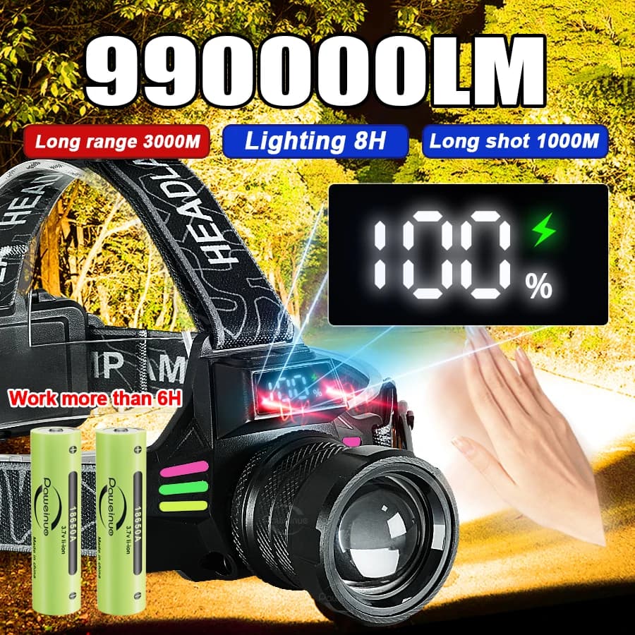 Proiettore Led ricaricabile USB superbright Head Lamp Sensor Motion Light 3 Lighting mode Zoomable Light Forehead Light