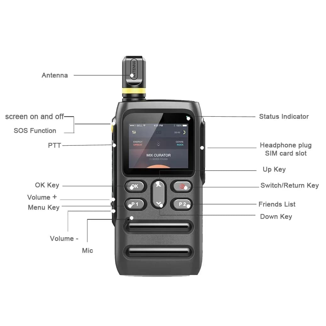 Radio GT-700 Zello 4G LTE con WIFI e GPS, Walkie Talkie Android con SIM Card, Portata 100-200 Km, Modello T002