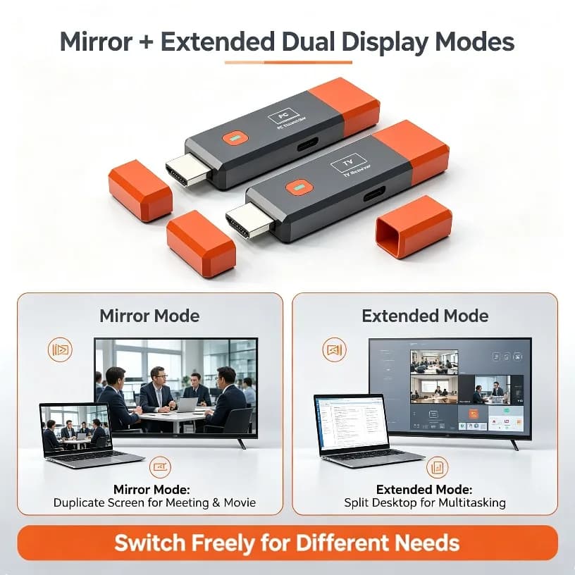 Screen Mirroring Dongle 5.8G Wireless HDMI-Compatible Transmitter 1080P 60Hz 50M Range for Laptop TV Monitor Projector