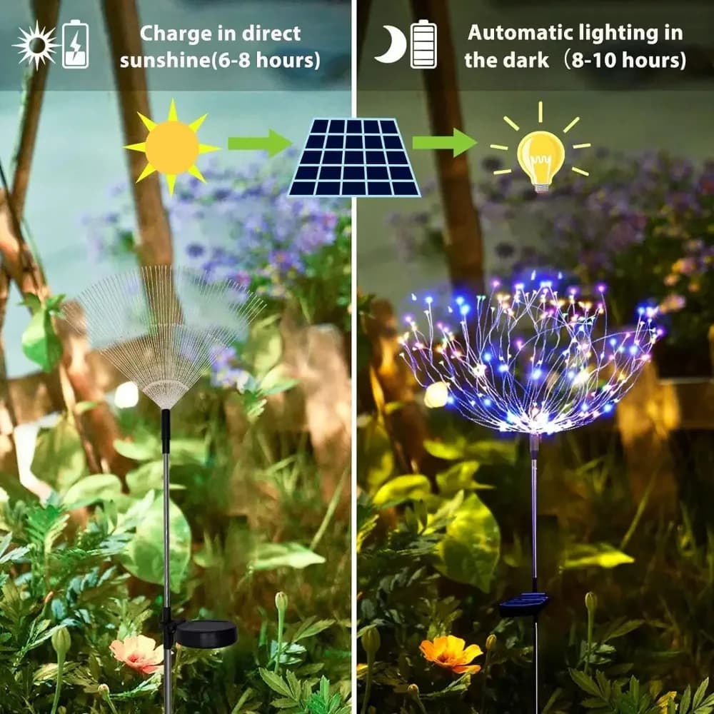 150LED Solar Power Firework Lights Garden Decoration Fairy Lights Waterproof Outdoor Dandelion Lawn Lamp for Patio Garden Decor