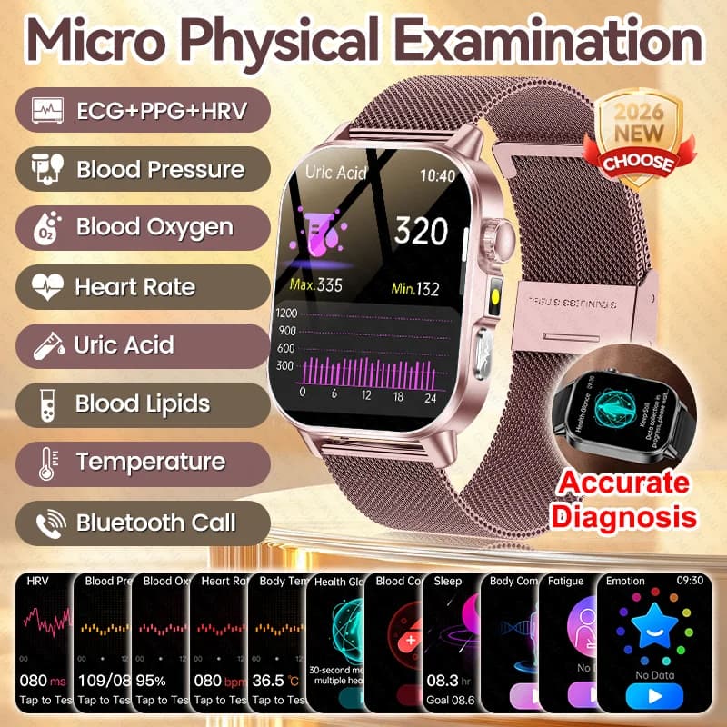 Smartwatch for Female Physical Examination with ECG+HRV, Blood Pressure, Oxygen in Blood, Blood Fat, Cardiac Frequency, Temperature, Health Diagnosis