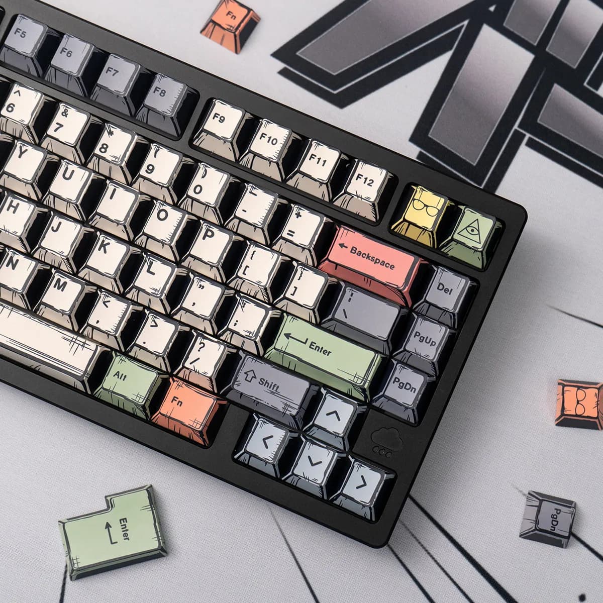 Keycaps in PBT con design Manga, 150 tasti, profilo Cherry, stampa a sublimazione, keycaps anime per tastiere meccaniche con switch Cherry MX