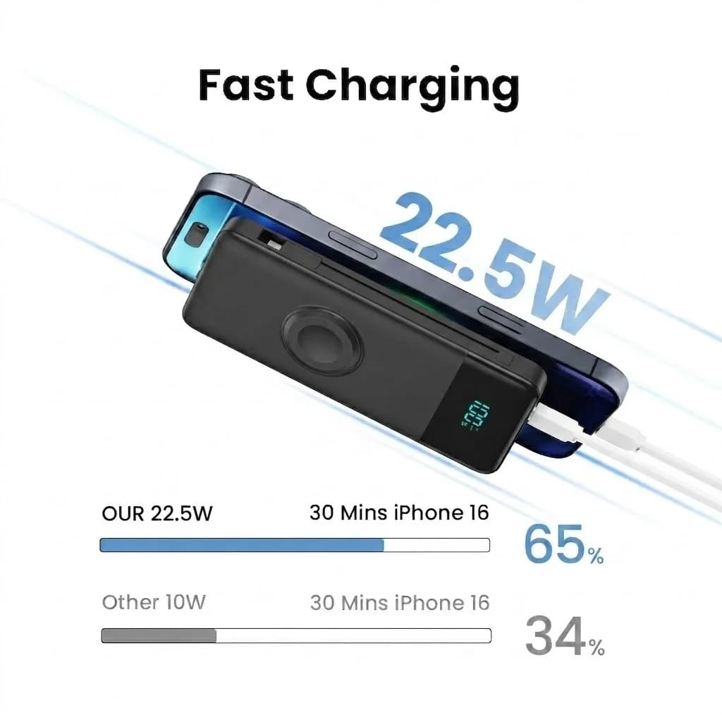 10800mAh Fast Charging Power Bank with Built-in USB-C Cable 22.5W Portable Charger for iPhone 16/15/14 pro Max Samsung Galaxy S25/S24 Ultra iPad with Apple Watch Wireless Charging Feature