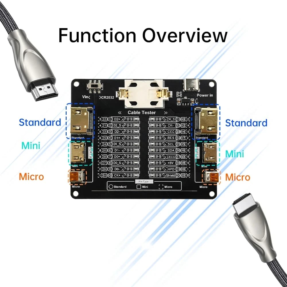 HDMI cable test card LED indicator for standard short circuit fault Micro A type B detection and ground disconnection