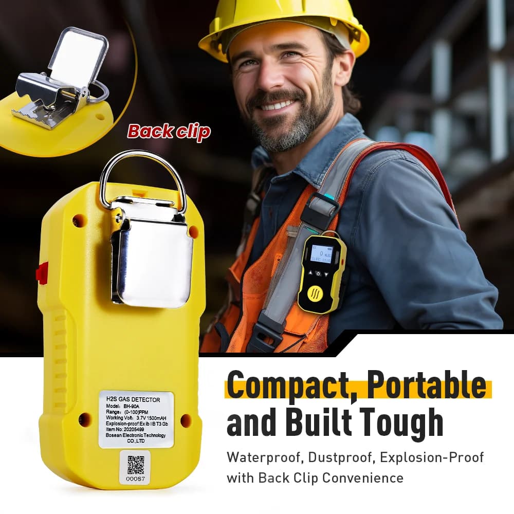 Portable Sulfur Dioxide So2 Carbon Monoxide Detector Gas Alarm Ch4 O2 Co Co2 Gas Detector