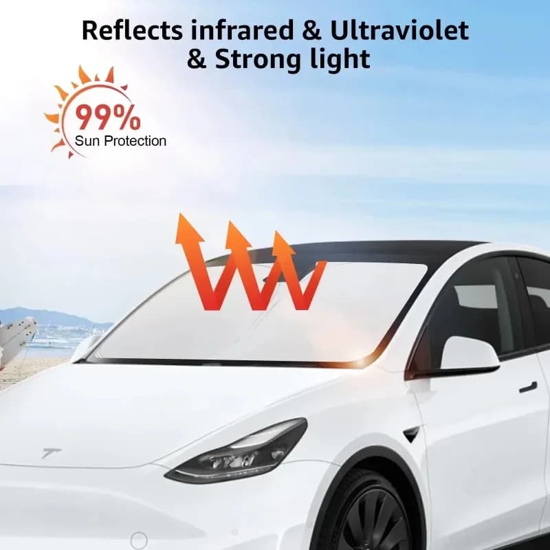 Parabrezza per auto Parasole Coperture Visiere Finestra anteriore Protezione solare per Tesla Modello 3 Y Juniper Parasole Accessori 2025