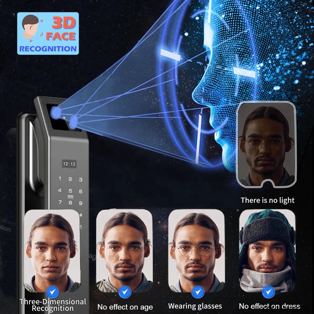 Serratura Biometrica Intelligente con Riconoscimento Facciale 3D, Impronte Digitali, RFID, NFC, WIFI e Telecamera a Prezzo di Fabbrica