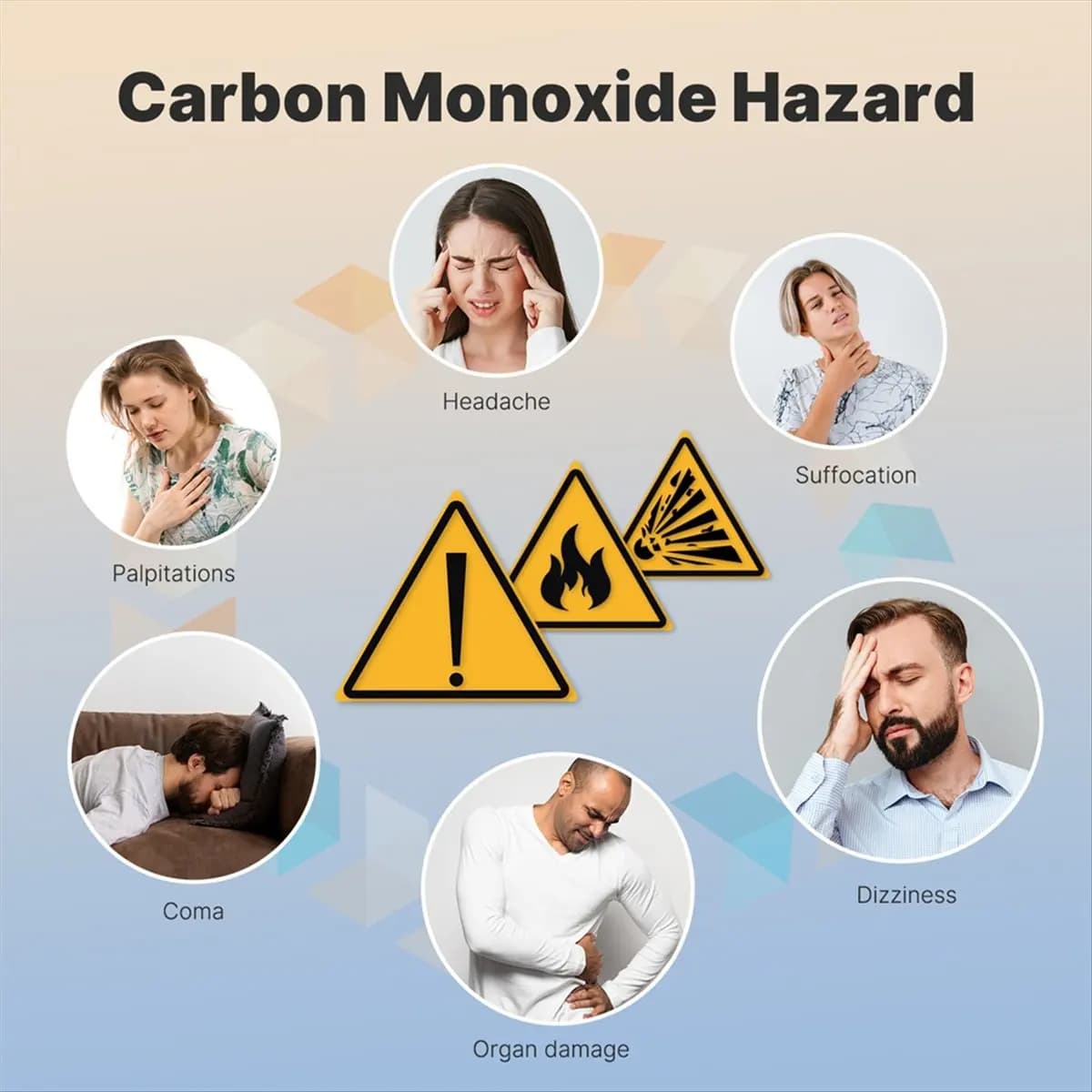 A77K 3in1 Carbon Monoxide Detector Plug-in Display with Temperature Humidity Sensor Built-in CO MonitorAlarm SoundWarning(US)