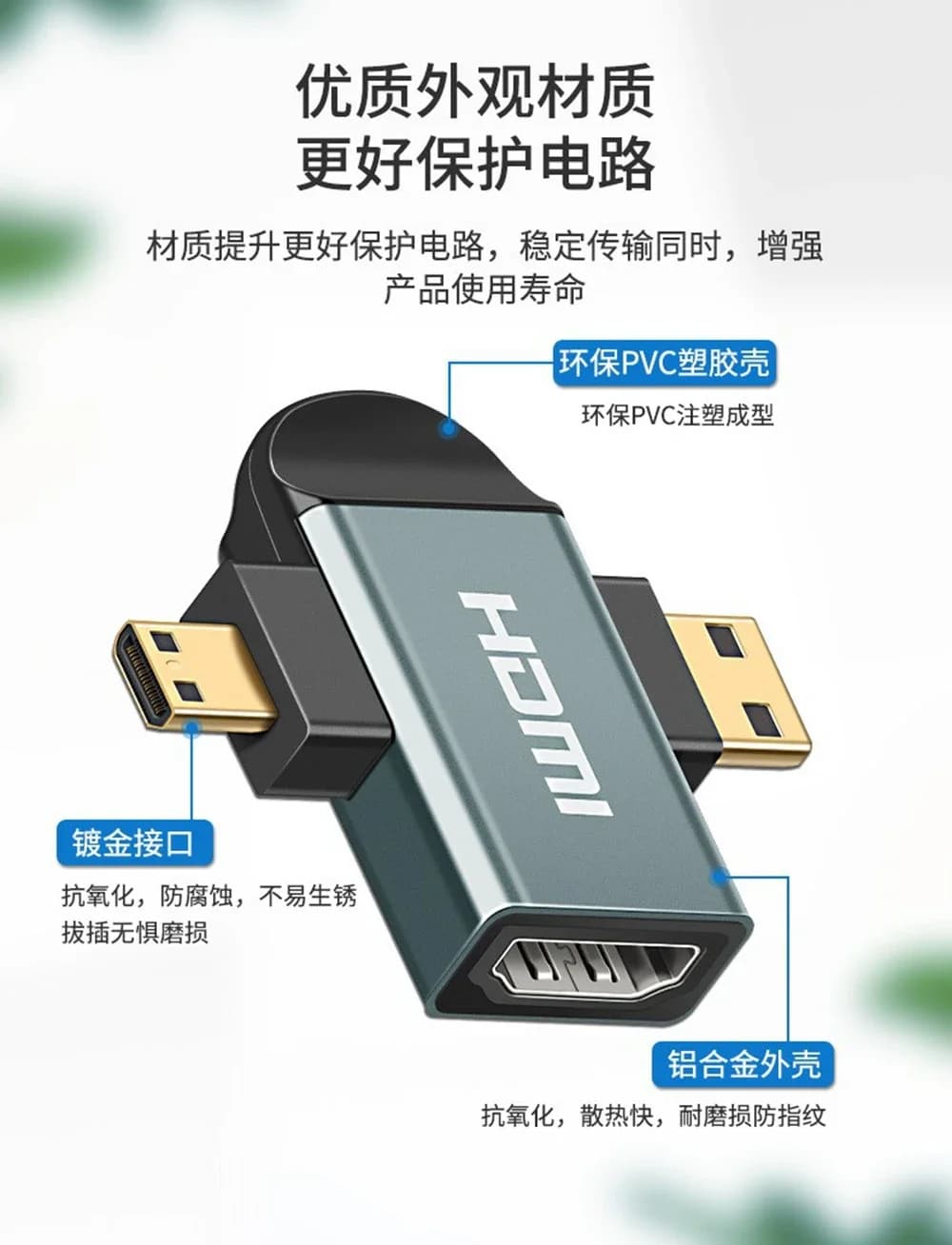 Convertitore adattatore Mini Micro HDMI compatibile 4K 60HZ per scheda grafica portatile Monitor TV adattatore HDMI audio video