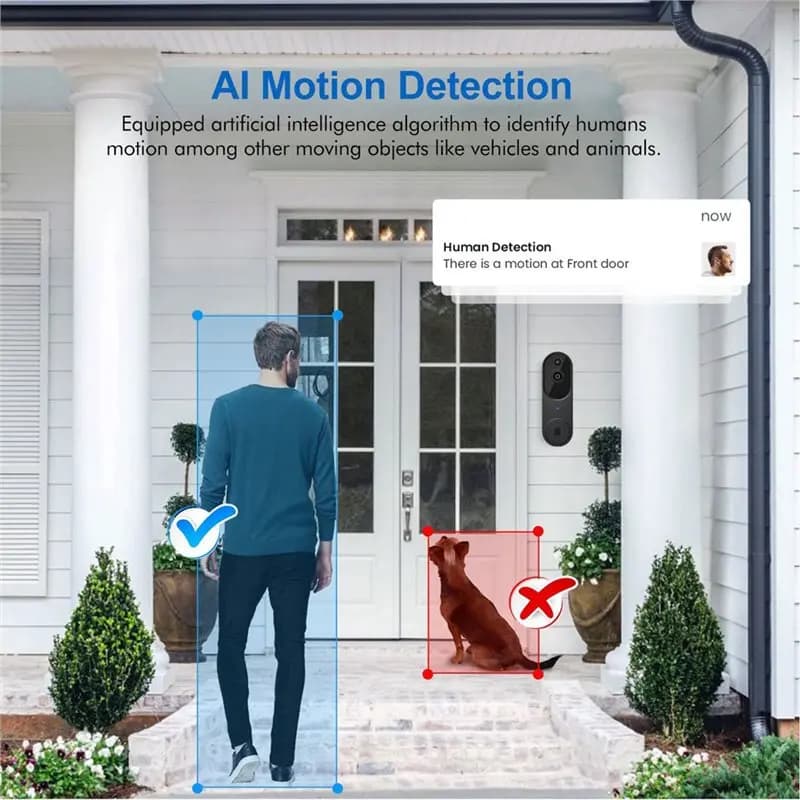 Videocitofono FULL-Wireless AI Rilevamento umano e movimento, conversazione bidirezionale, archiviazione su cloud, telecamera di sicurezza interna/esterna Surveillan