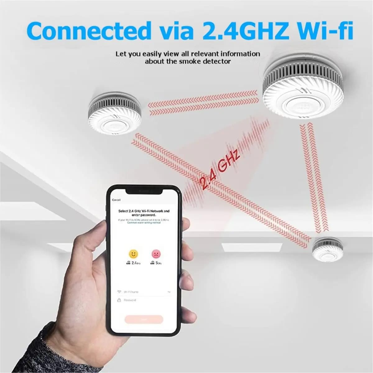 Rilevatore di Fumo WiFi A10R con Lunga Durata della Batteria, Allarme 85dB, Controllo Remoto tramite App Tuya Smart Life, Protezione Antincendio Domestica, Sicurezza 433mhz