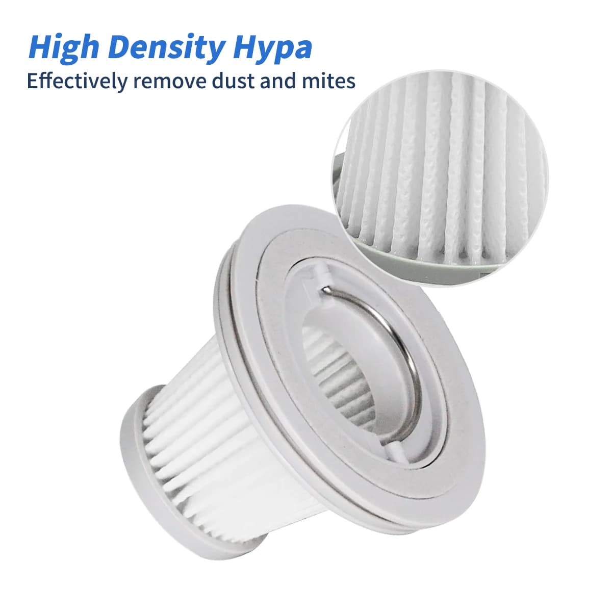 Suitable for Xiaomi Mi Home SSXCQ01XY H13 Home Car Mini Wireless Vacuum Cleaner Filter Replacement Accessories HEPA Filter