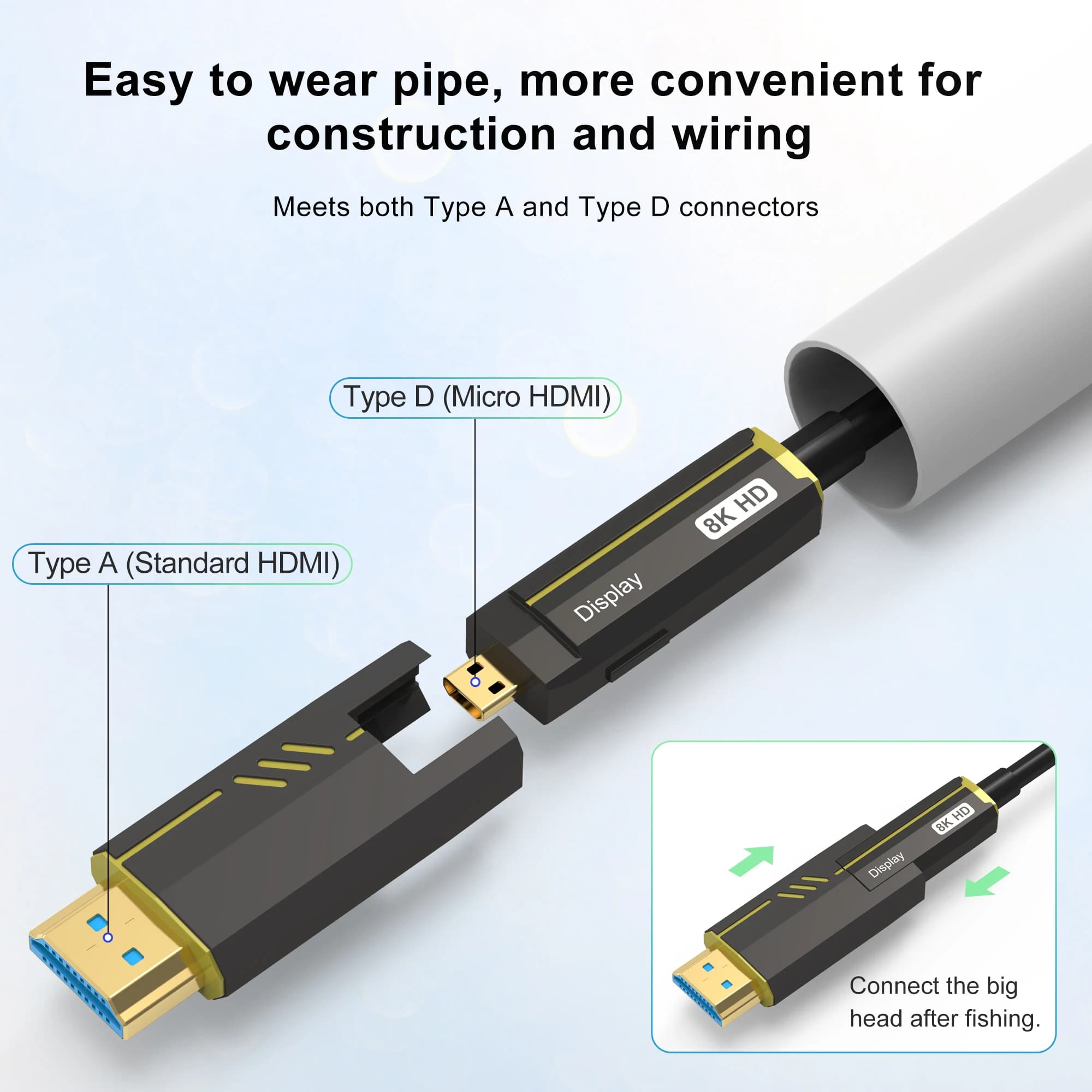 Cavo in fibra ottica da HDMI a HDMI 8K Micro HDMI compatibile da 2,1 A a D tipo 8K a 60Hz 4K a 120Hz 48Gbps per scatola HDTV per fotocamera PS5
