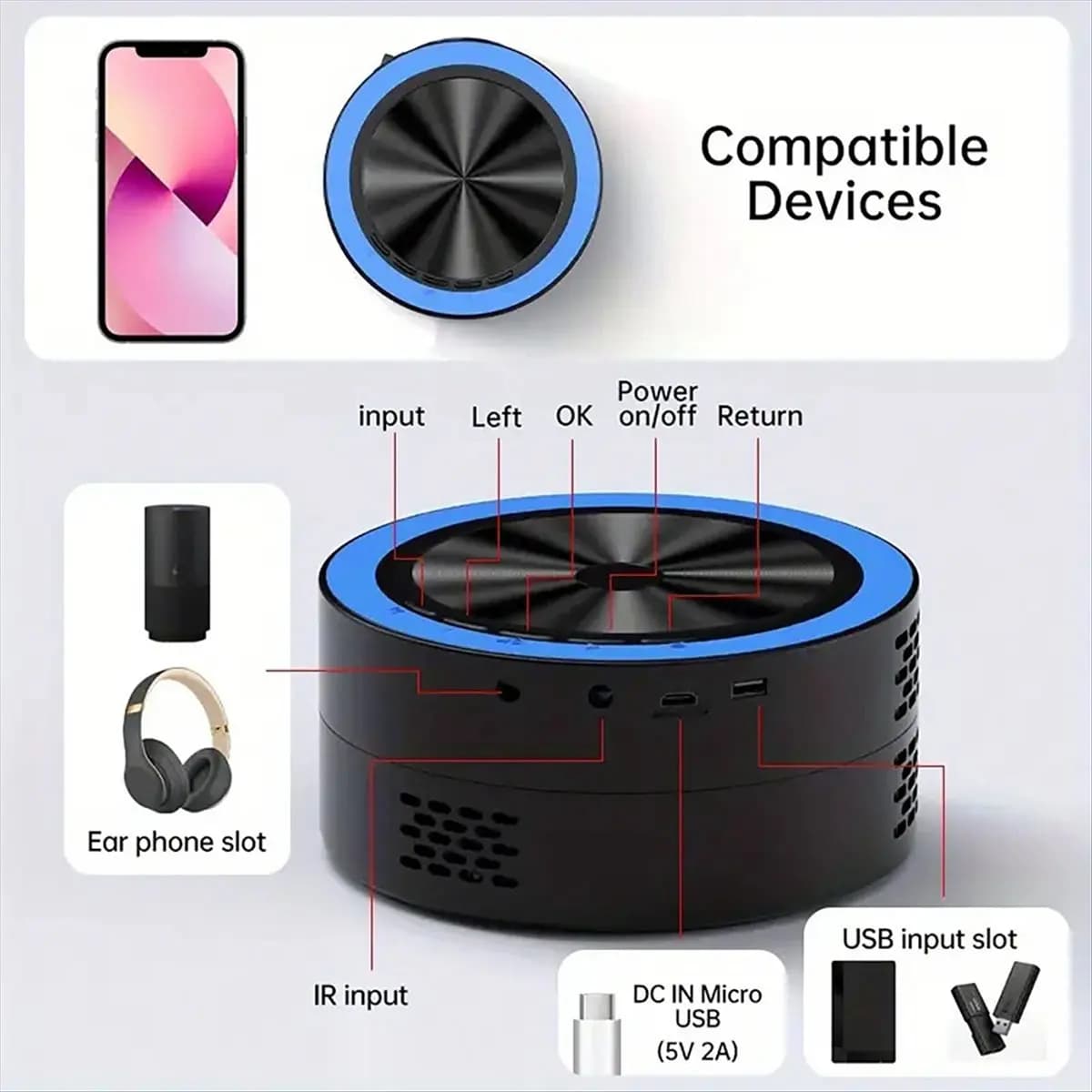 Nuovo modello G320 LED Mini proiettore Video Beamer Supporto 1080P USB Schermo di sincronizzazione Smartphone Bambini Projetor Home Theater PK YT200 C