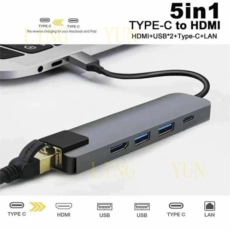 Hub USB C 5 in 1 con Adattatore Type C a 4K HD e Porta di Rete RJ45 Ethernet 1000M