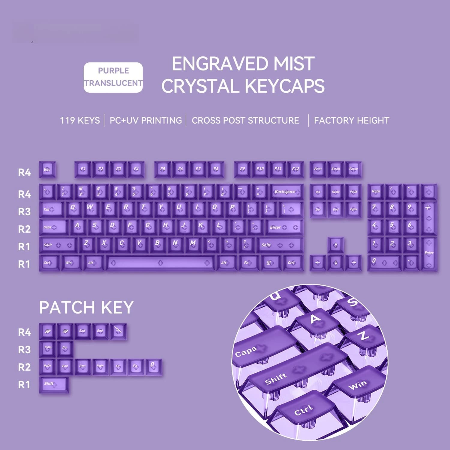 Keycaps Opachi Profilo Cherry Traslucidi in PC per Tastiere Meccaniche da Gaming 60% 75% TKL 96% 100% Personalizzabili