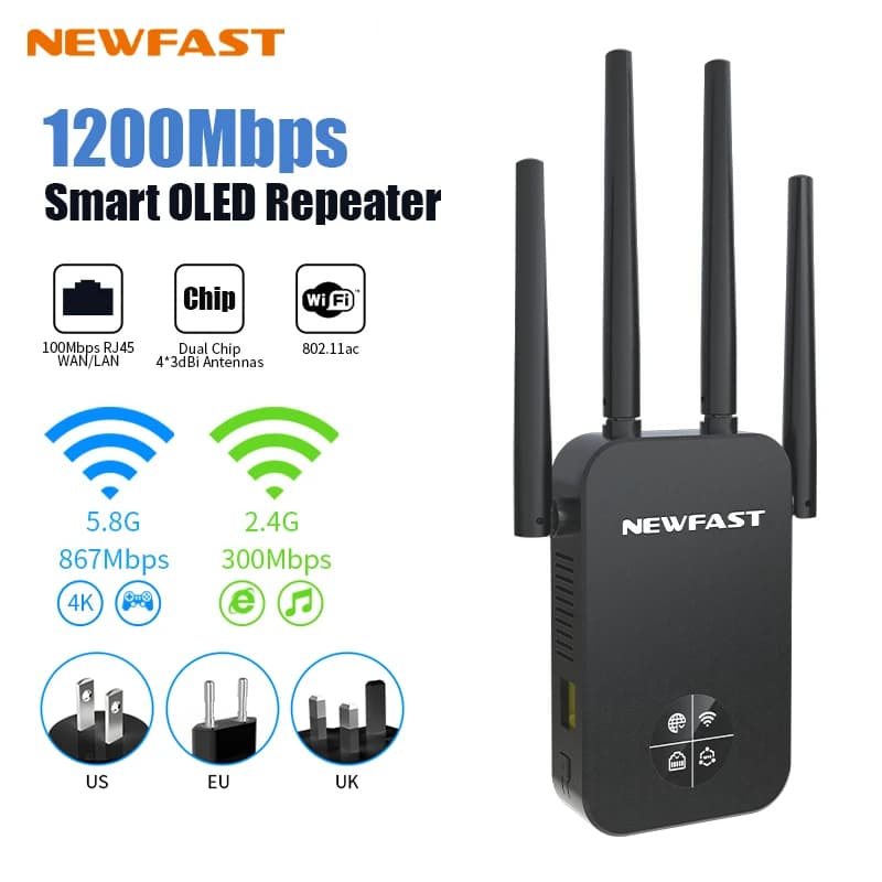 Nuovo Ripetitore WiFi Newfast 1200Mbps a Lungo Raggio con OLED 5GHz, Amplificatore di Segnale WiFi, Estensore di Segnale, Antenna Ripetitrice, Spina UK