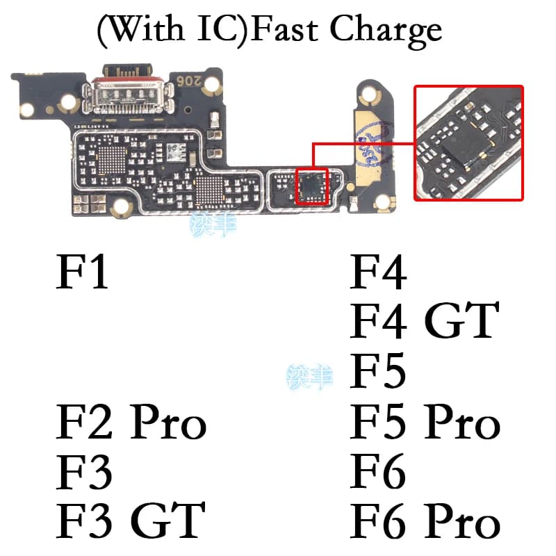 Charger Connector for Xiaomi Poco F4 F5 F1 F2 F3 Gt F6 Pro Charging Board Flex Ports Usb Dock Module