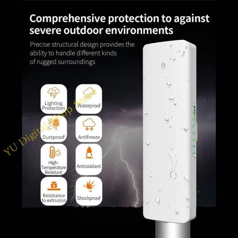 96BA CFE312A 5.8GHz Outdoor 300 Mbps Punto accesso onnidirezionale copertura onnidirezionale potenza