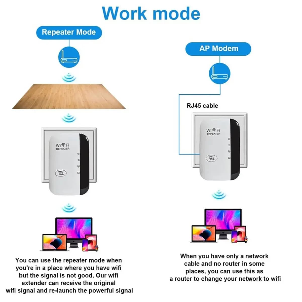300Mbps WiFi Amplifier Wireless WIFI Repeater Extender 802.11N Booster Repetidor Amplifier Wifi Repeater EU Plug
