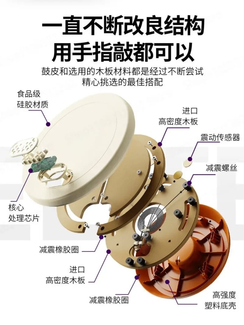 35cm Large Drum Zero Latency Taiko Controller IINE PRO for Switch PC PS5 Taiko no Tatsujin Drum NS Accessory
