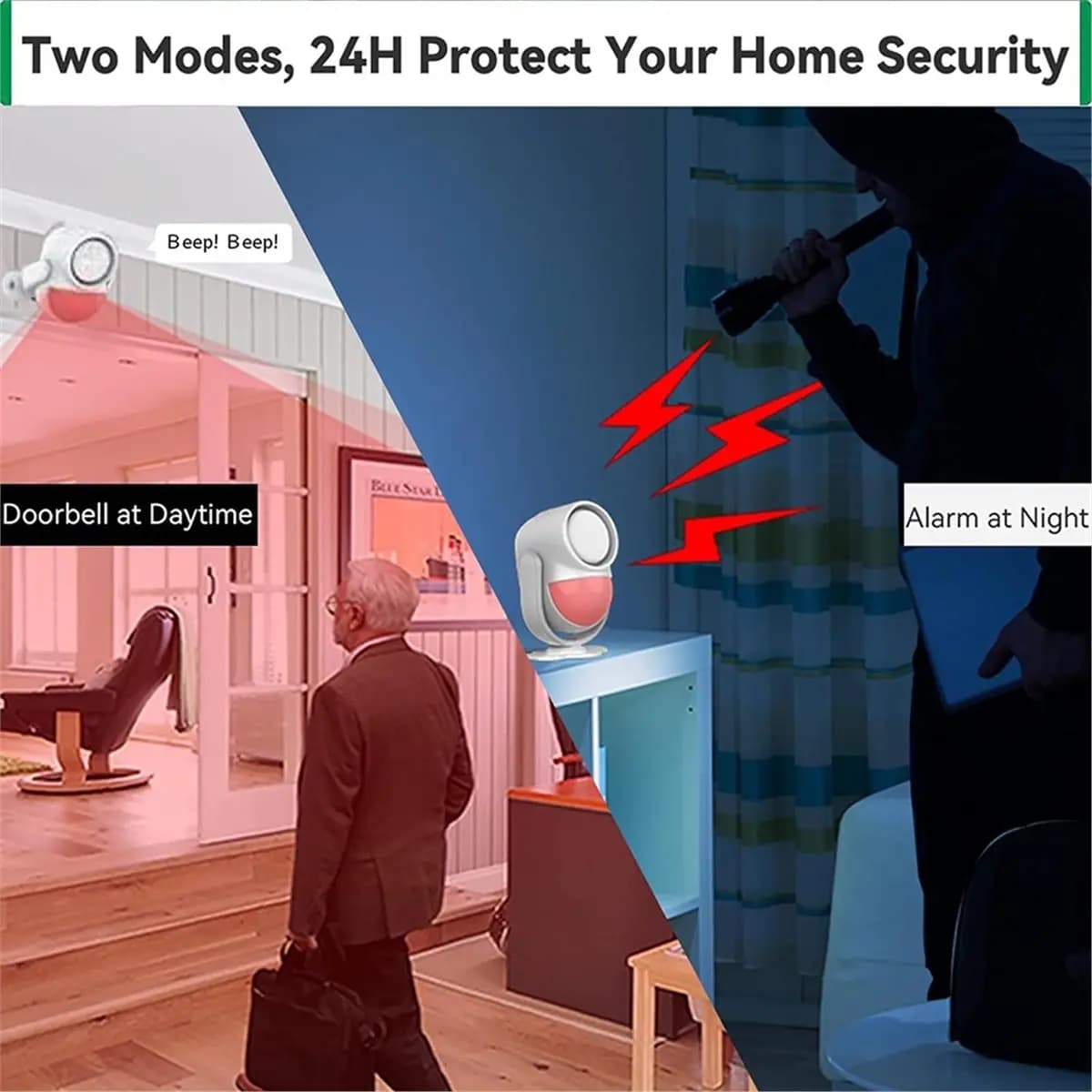 Sistema di Allarme a Infrarossi goodidea, Sensore di Movimento per Porte e Finestre, Allarme Antifurto per Casa e Negozio con Suono e Luce
