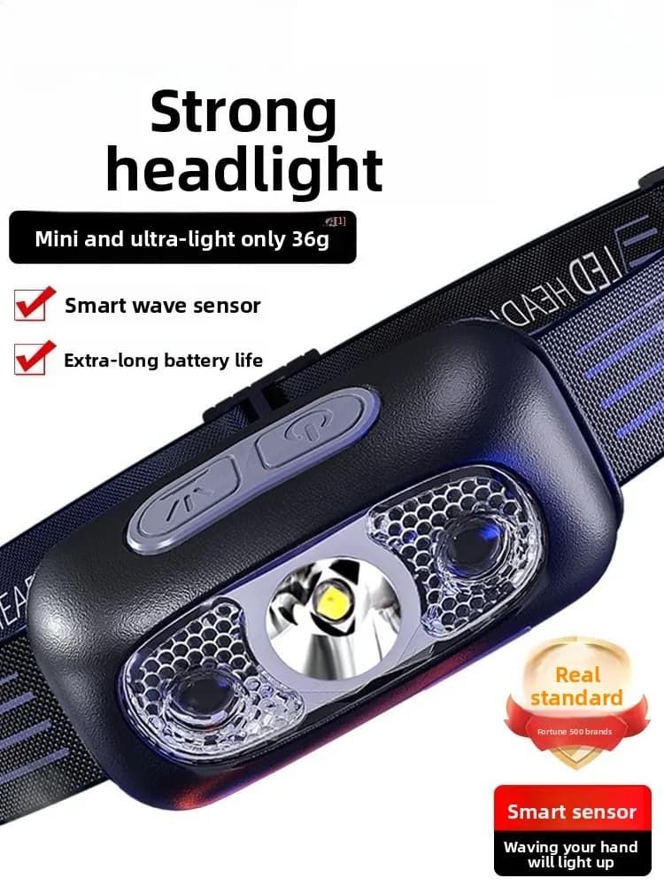 Super Bright Rechargeable Headlamp 10000 Lumen Sensor Motion LED Head Torch for Fishing Climbing Hiking
