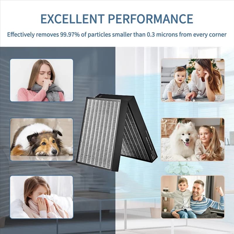 Parti del filtro del purificatore d'aria ABKR-7400 per modelli Blueair 7410I, 7440I 7470I HEPA e con doppio prefiltro