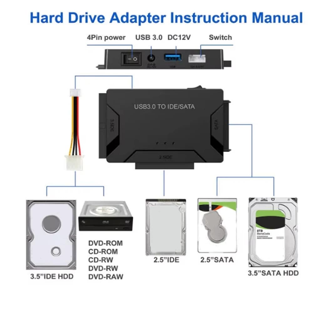 A72Z SATA/IDE to USB 3.0 Adapter for 2.5/3.5 Inch HDD SSD External SATA IDE Hard Disk Adapter Hard Drive Adapter EU Plug