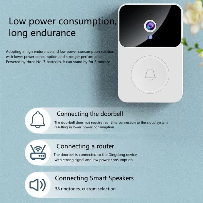 Videocitofono di Sicurezza Esterno WiFi 2.4G con Interfono per App Telefono, Controllo Remoto, Funzione di Cambio Voce, Citofono di Benvenuto, Alimentato a Batterie a Secco