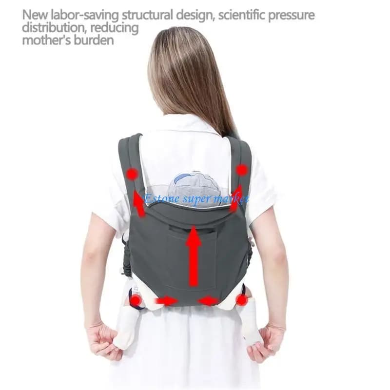 090B Marsupio per neonati per bambini Marsupio ergonomico morbido Marsupio per bambini traspirante (7-55 libbre)