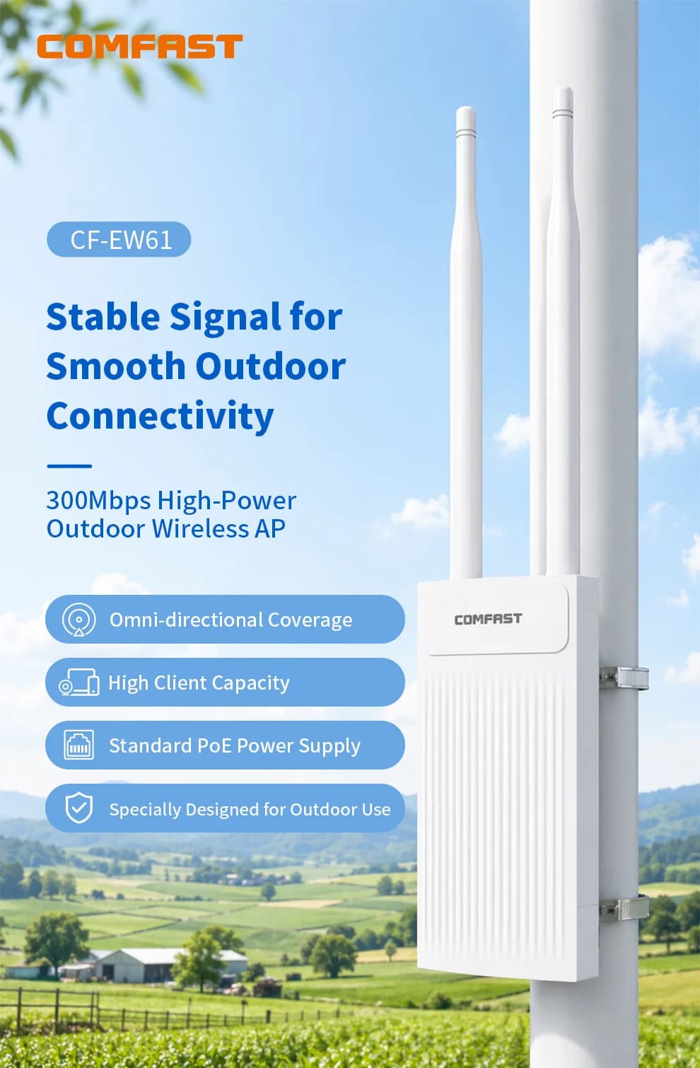 COMFAST AC1300 Access Point Router da Esterno Dual Band 2.4/5.8G, Ripetitore WiFi Wireless con Amplificatore di Segnale