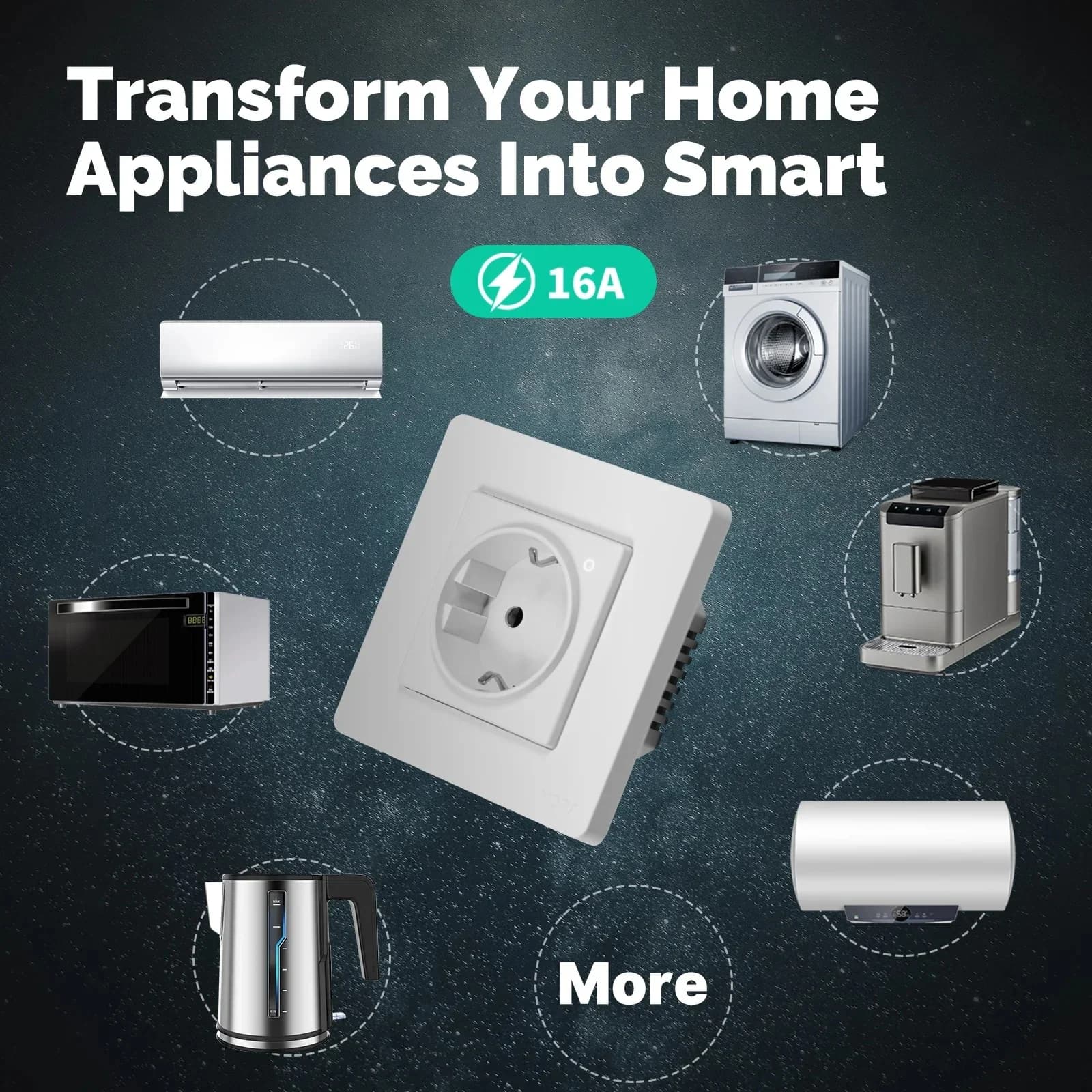 Presa a muro singola/doppia/tripla MOES ZigBee Tuya EU con monitoraggio intelligente dell'energia, controllo vocale tramite Google Home e Alexa