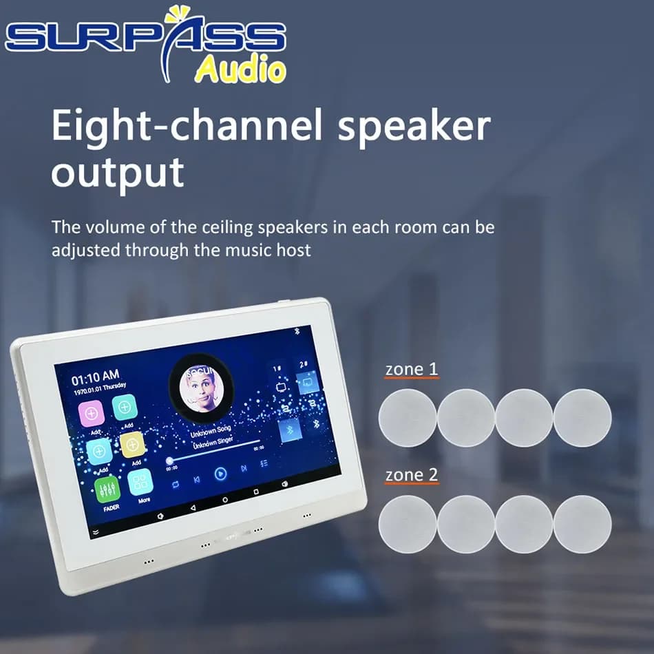Power Music Players Professional HIFI Mini Audio WIFI Blue Tooth Wall Amplifier 8 Channel Speaker