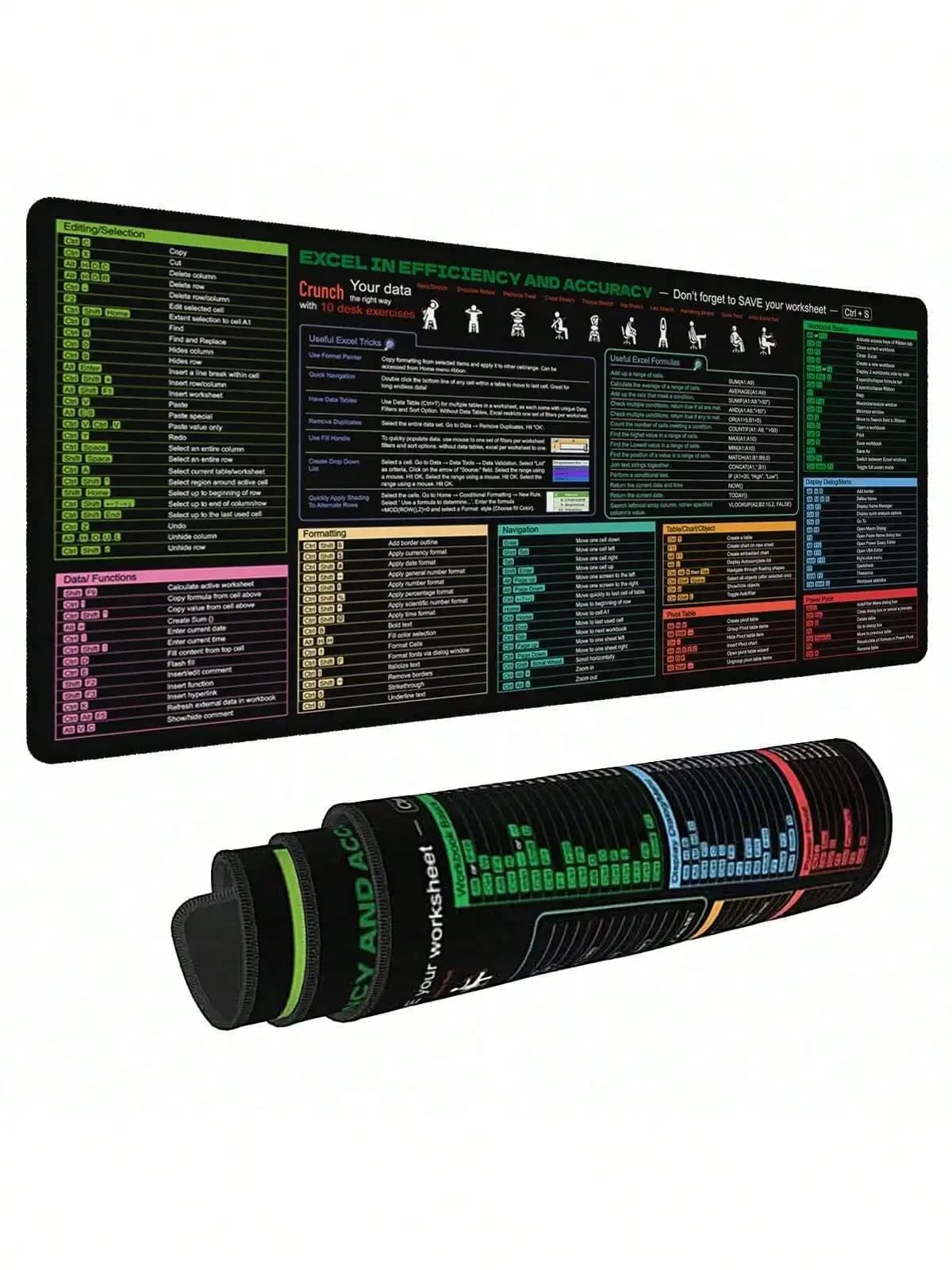 1Pc Large Excel Shortcut Desk Mat, Non-Slip Rubber Base Multi-Functional Keyboard Mouse Pad for Home School Gaming Spreadsheet Editing