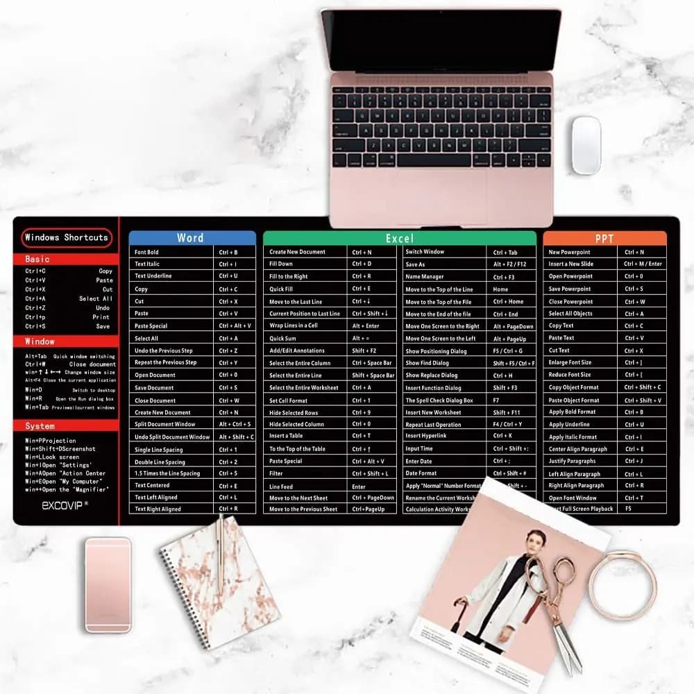 Nuovo tappetino per mouse con scorciatoie in gomma antiscivolo impermeabile software per ufficio tappetino per mouse scorciatoie Excel estese tappetino per mouse per giochi