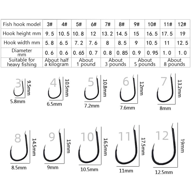100 pieces canned Iseini hooks without ardillon steel high carbon black hole fishing wild stem long black pit fishing equipment supplies