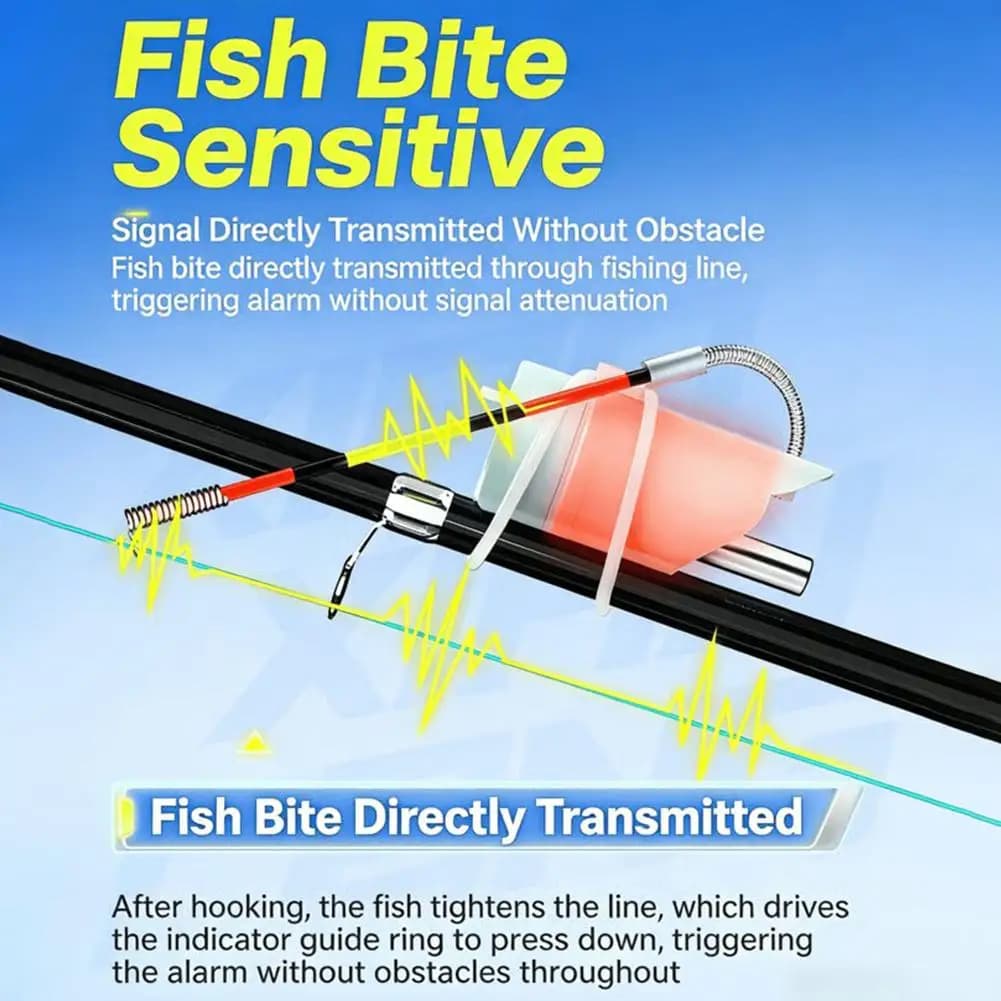 Avvisatore Acustico da Pesca Sensibile con Allarme Sonoro e Luce LED, Regolazione Automatica Anti-Segnalazione Falsa, Accessorio per Canna da Pesca