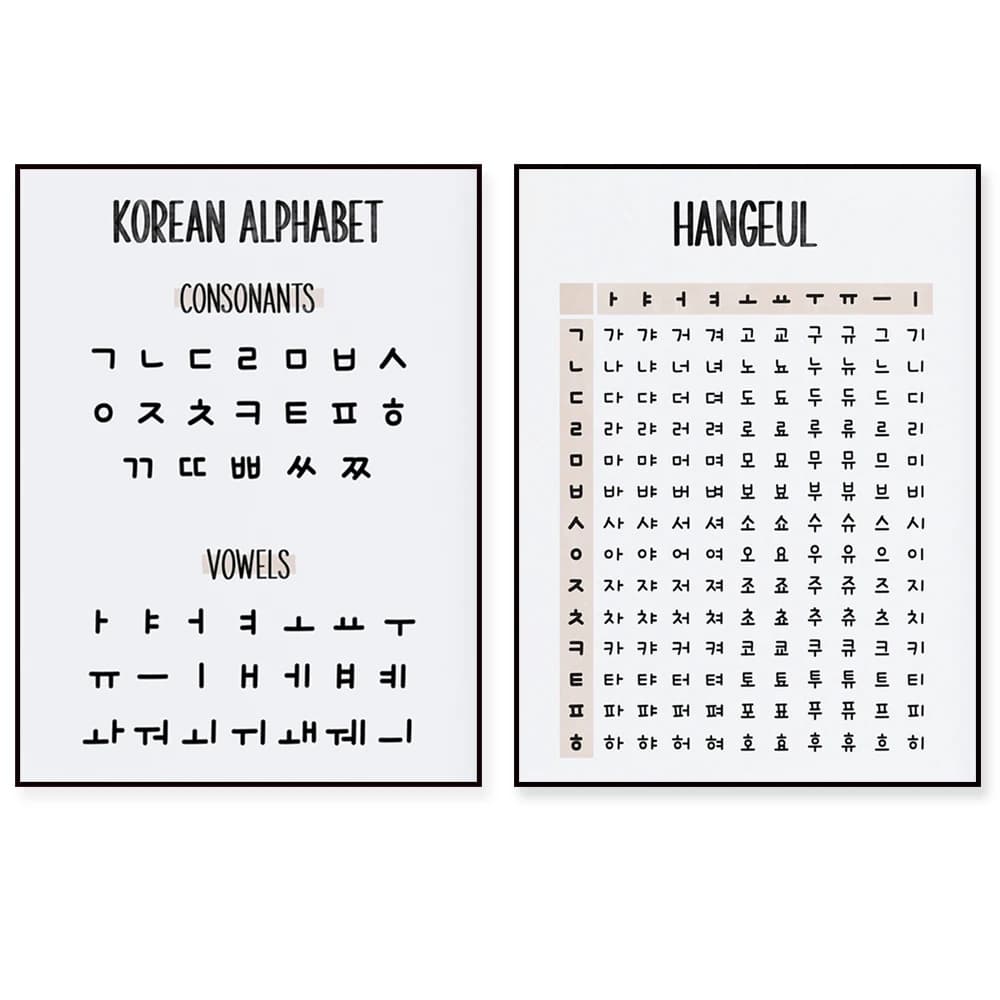 （2D Canvas painting） Korean Alphabet Poster, Hangul Chart, Learn Korean, Hangeul Poster, Educational Wall Art, Consonants & V