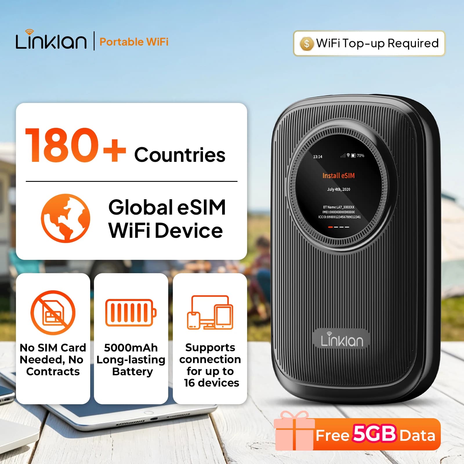 Linklan Global ESIM Portable WiFi, 4G Mobile Router, Dual-mode Virtual SIM & Physical Card, Roaming Wireless Hotspot Device, Hig