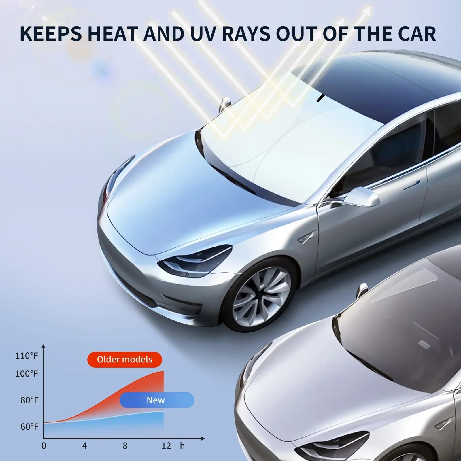Copertura parasole per finestrino anteriore per auto Parasole Parabrezza Parasole Pieghevole per auto Resistente ai raggi UV Accessori di design per tende
