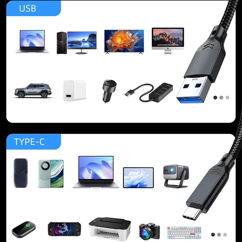 Cavo USB 3.2 da 10 Gbps per Trasferimento Dati, 0,5m/2m, 60W, da USB-A a Tipo C per Telefoni, Hard Disk, Laptop, Auto, Fotocamere, Carplay, Webcam