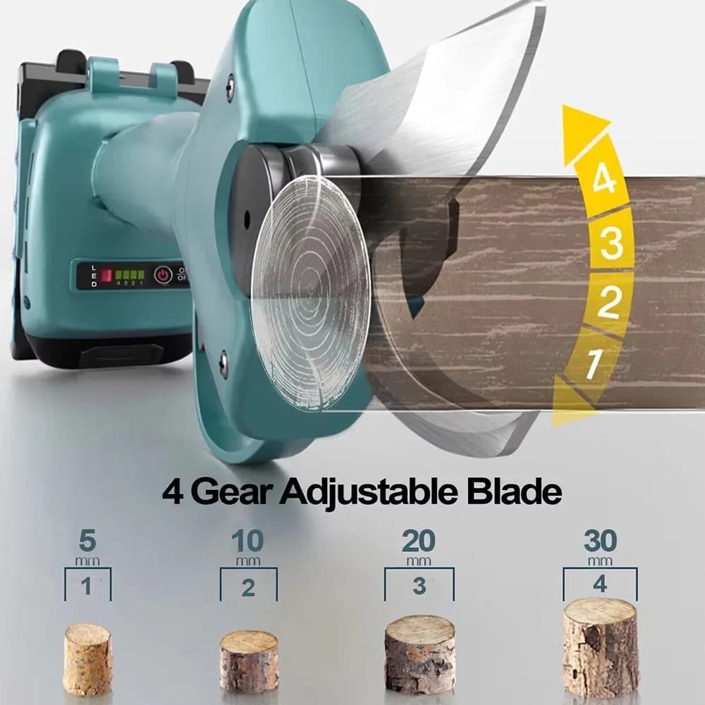 Professional 18V Battery Electric Scissors for Garden Power, Compatible with Makita Wireless Drill Tools