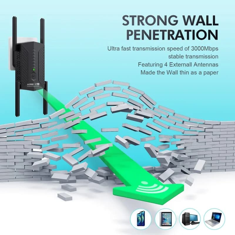 Ripetitore WiFi wireless 3000Mbps 5G 2.4G WiFi Extender Router Amplificatore a lungo raggio Wi-Fi 6 Ripetitore di segnale per Home Office