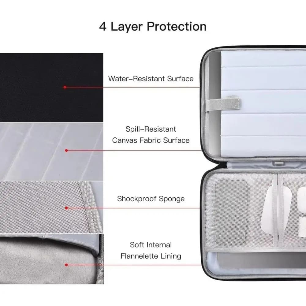 With Handle Portable Laptop Bags Lightweight Waterproof Laptop Case Ultra Thin Dual Zipper Computer Notebook Sleeve Travel