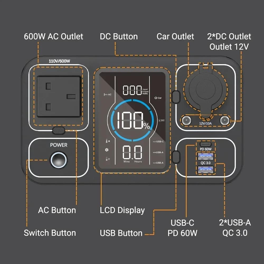 2026 SOUOP Portable Power Station 600W Power Bank AC DC Output Solar Powerstation 220V 230V Usb-c