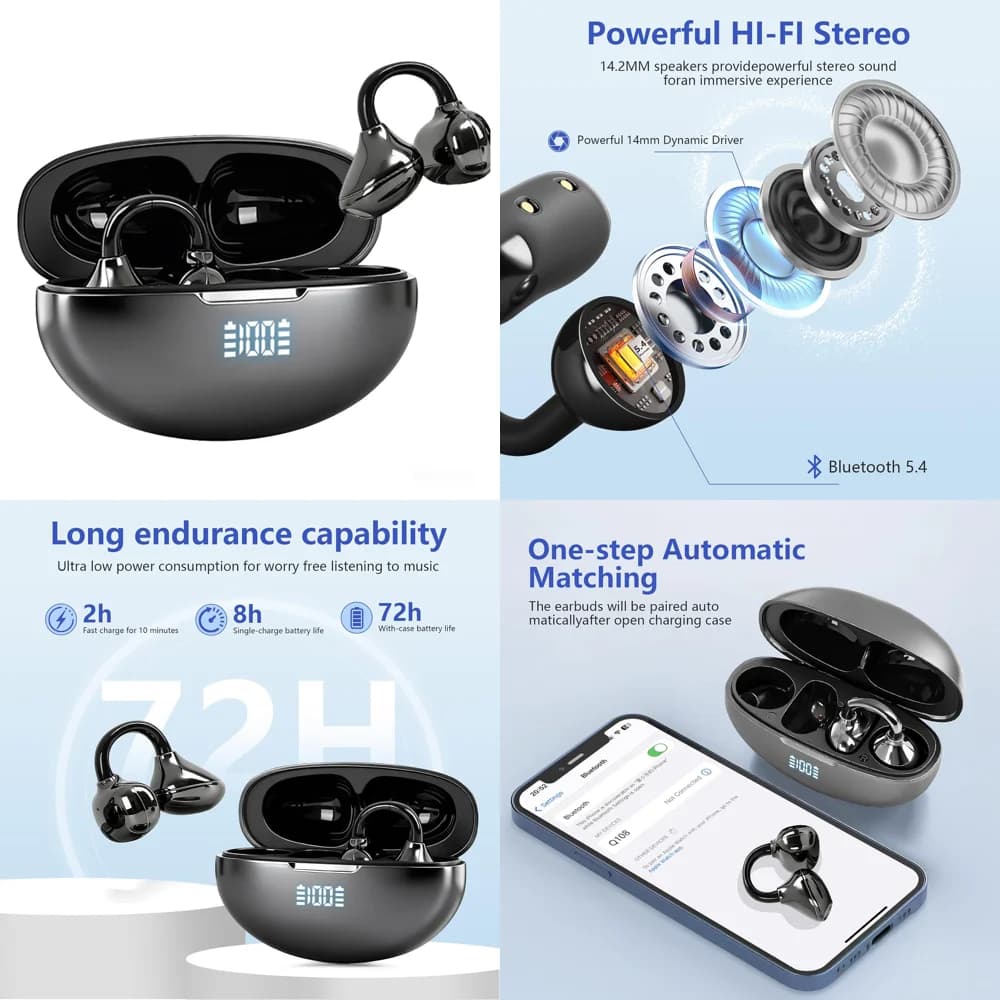 Cuffie UYUXIO OWS BT 5.4, Auricolari Wireless con Chiamate Nitide, Stereo HiFi, Clip-on, Impermeabili IP7 per Sport e Viaggi