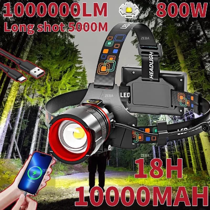 Lampada Frontale Ricaricabile da 1.000.000 Lumen con Sensore di Movimento, Zoom e 12 Modalità, Impermeabile IPX7 per Campeggio, Corsa ed Emergenze