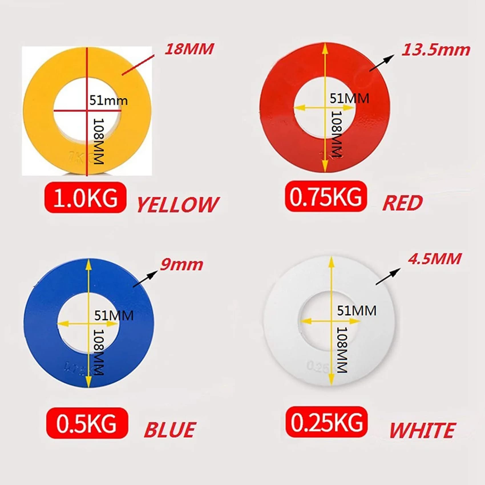 Fractional weights fractional weights Mini weight plates Strength training plates Accurate disc accessory White 0.25 kg XQ